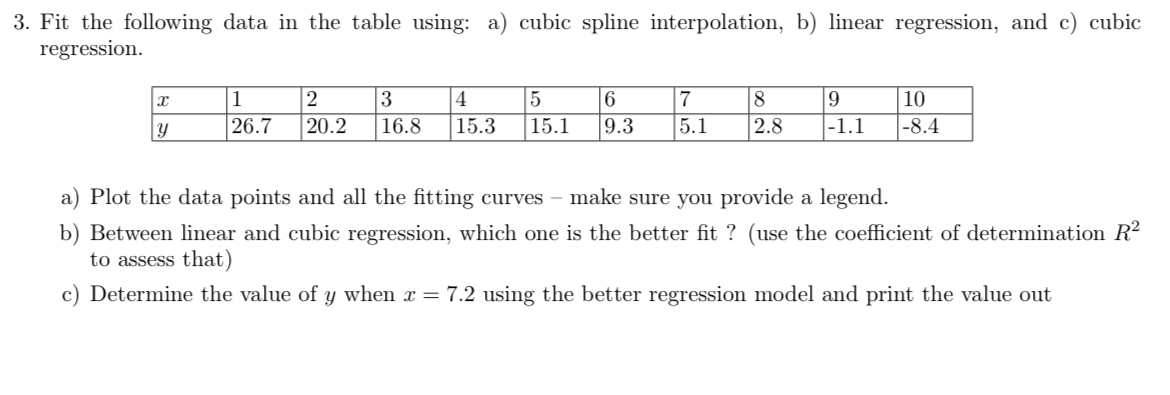 Please write python code to solve this problem