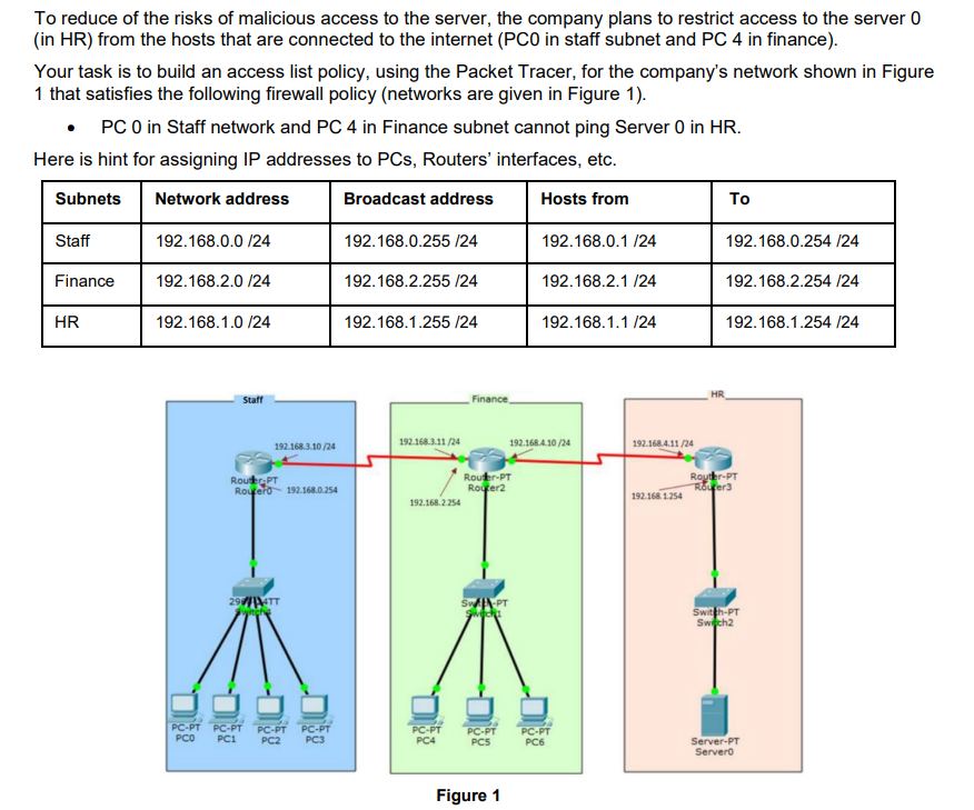 May you please explain whcih devices are do the