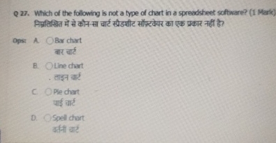 Q 2 7 . Which of the following is not a type of