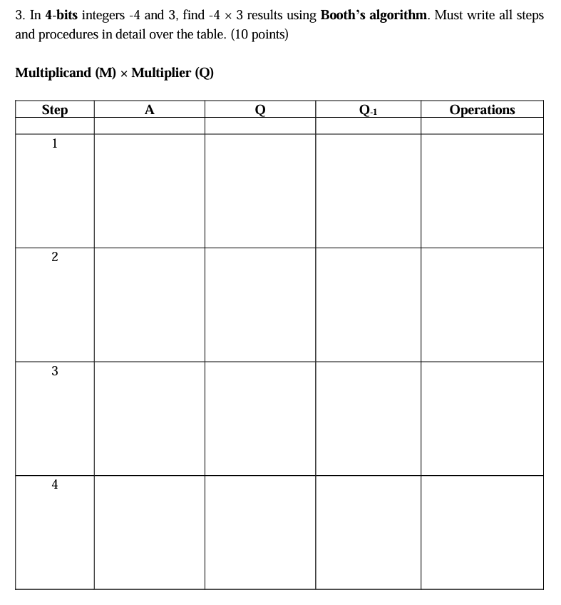 In 4 - bits integers - 4 and 3 , find - 4 3