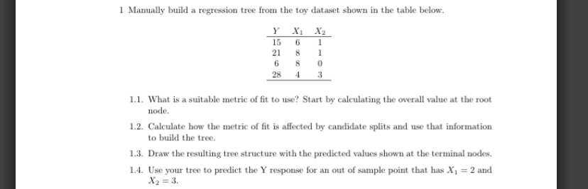 1 Manually build a regression tree from the toy