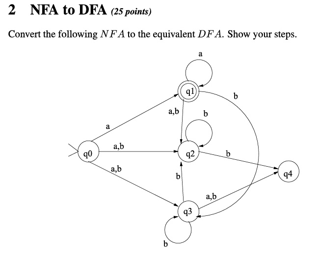 NFA to DFA Convert the following NFA to the