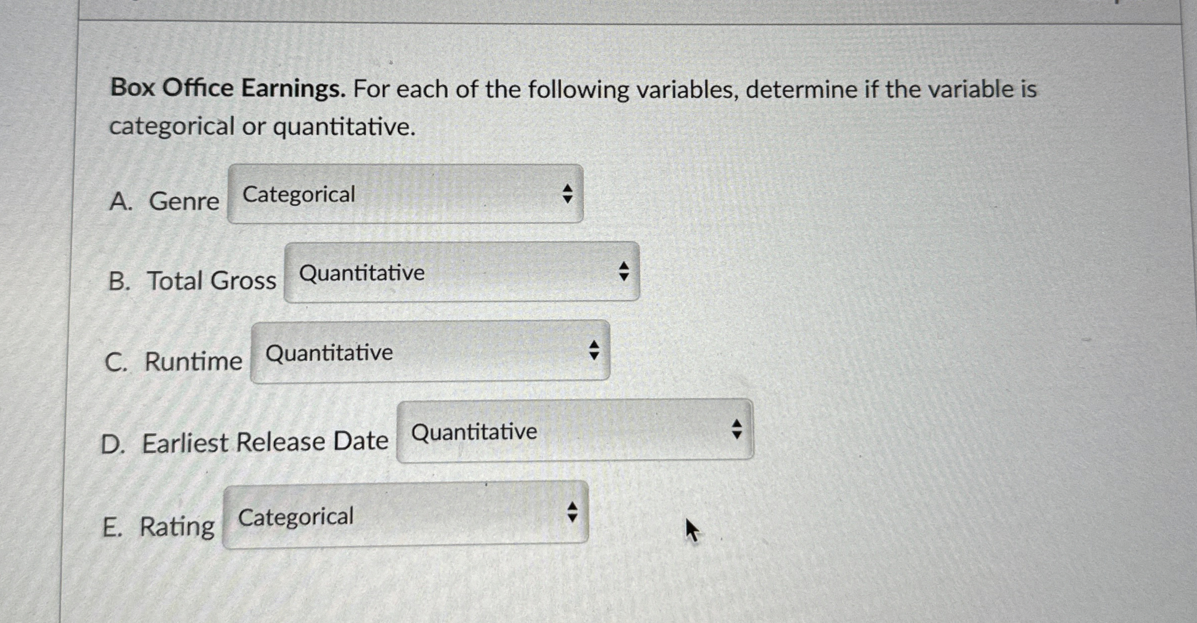 Box Office Earnings. For each of the following