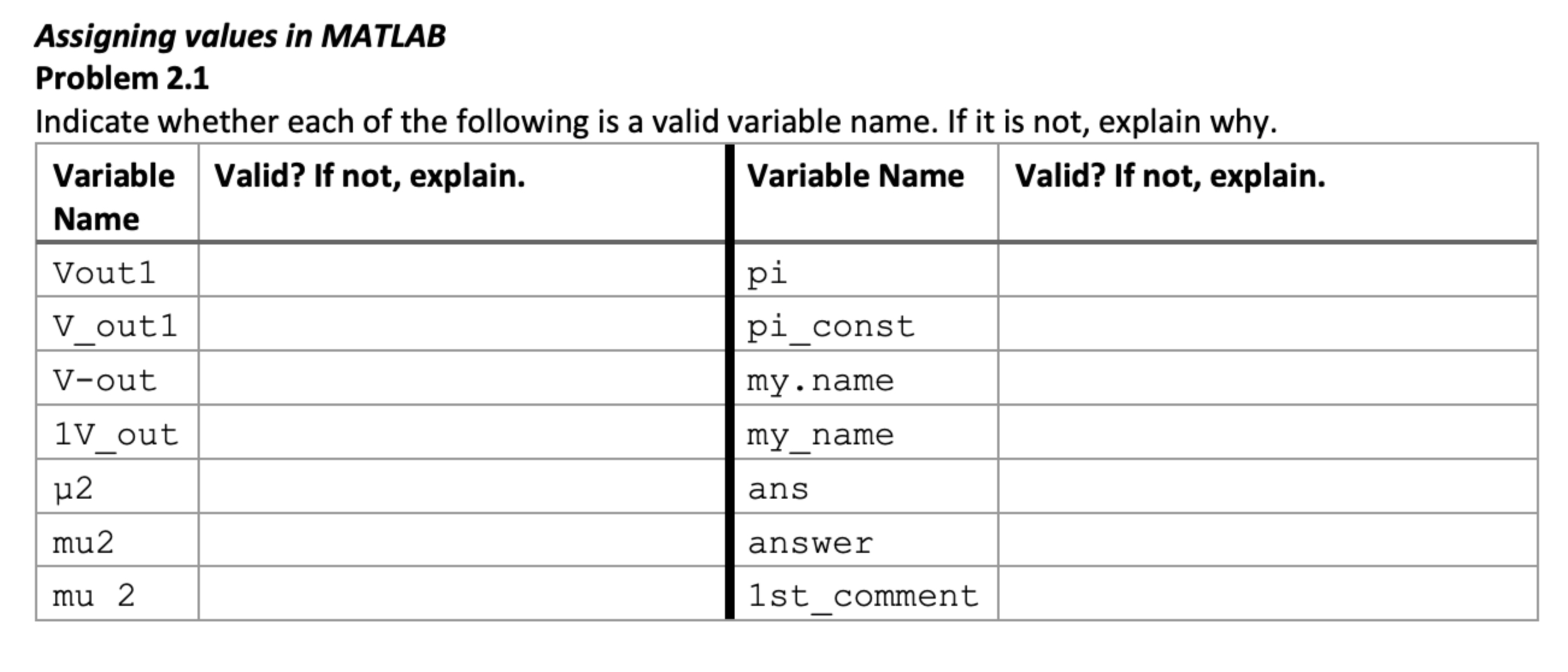 Assigning values in MATLAB Problem 2 . 1 Indicate