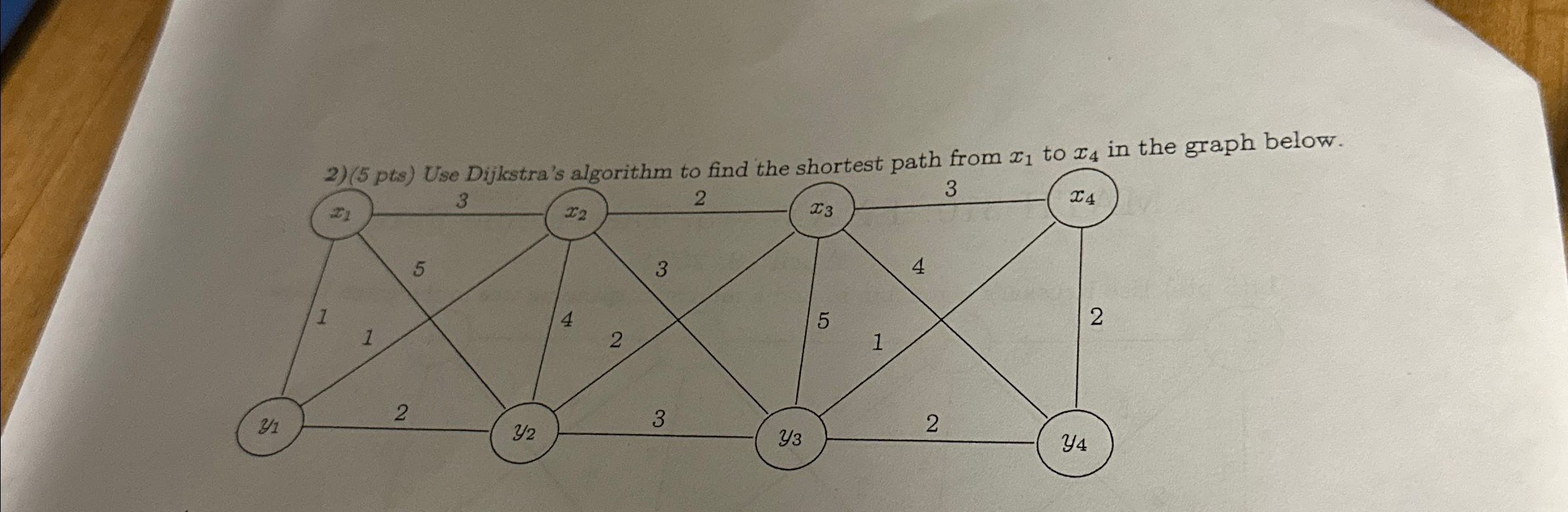 ( 5 pts ) Use Dijkstra's algorithm to find the