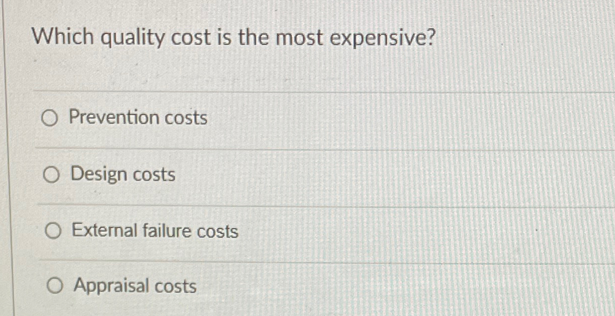 Which quality cost is the most expensive?
