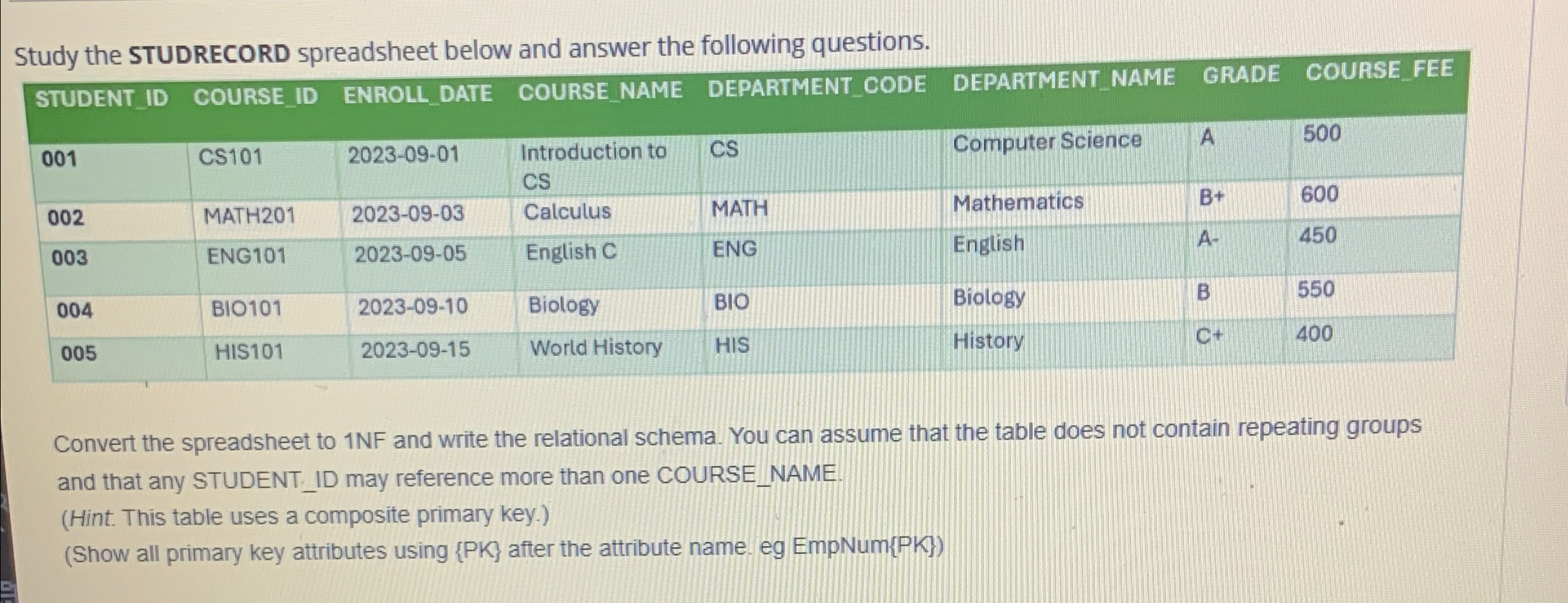 Study the STUDRECORD spreadsheet below and answer