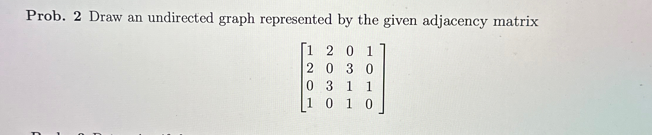 Prob. 2 Draw an undirected graph represented by