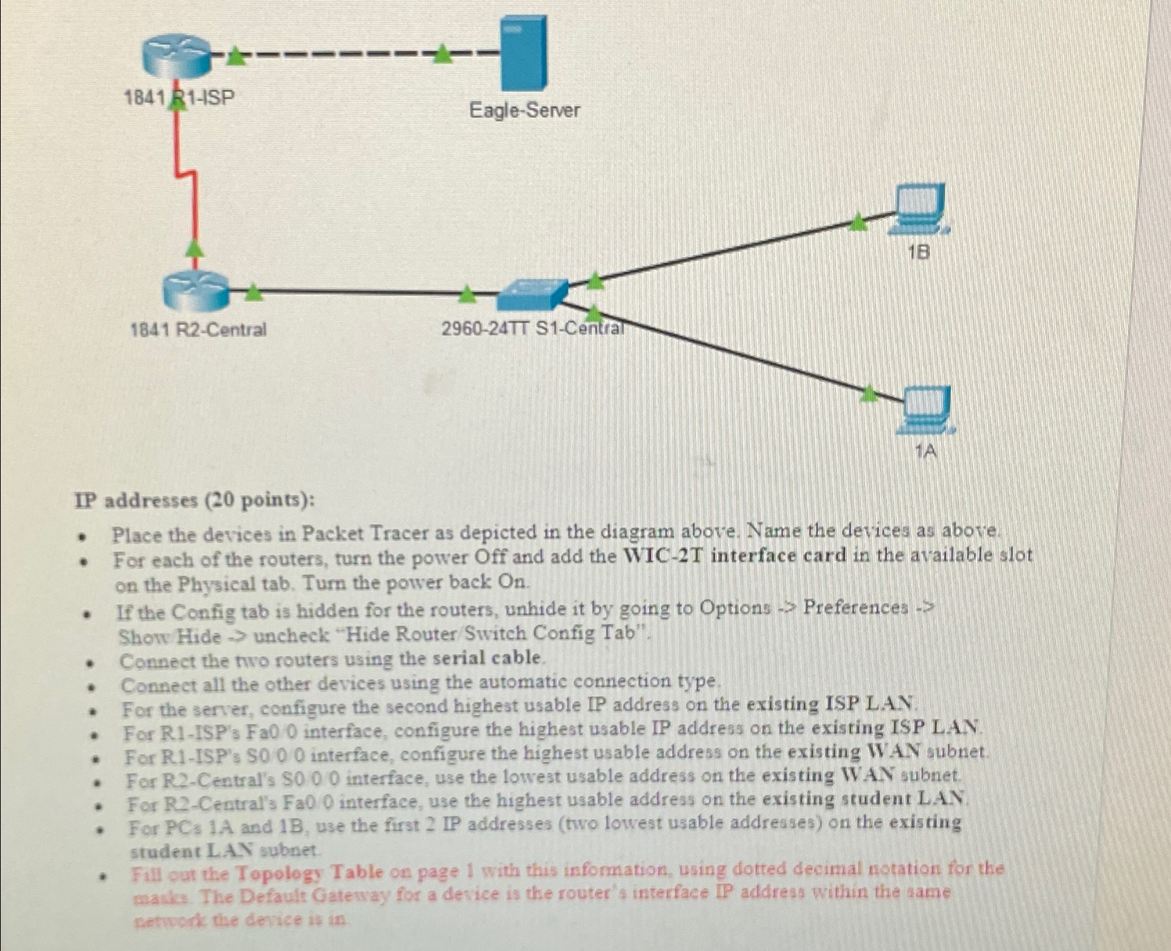 Task 1 : IP Subnet planning ( 6 0 points ) You