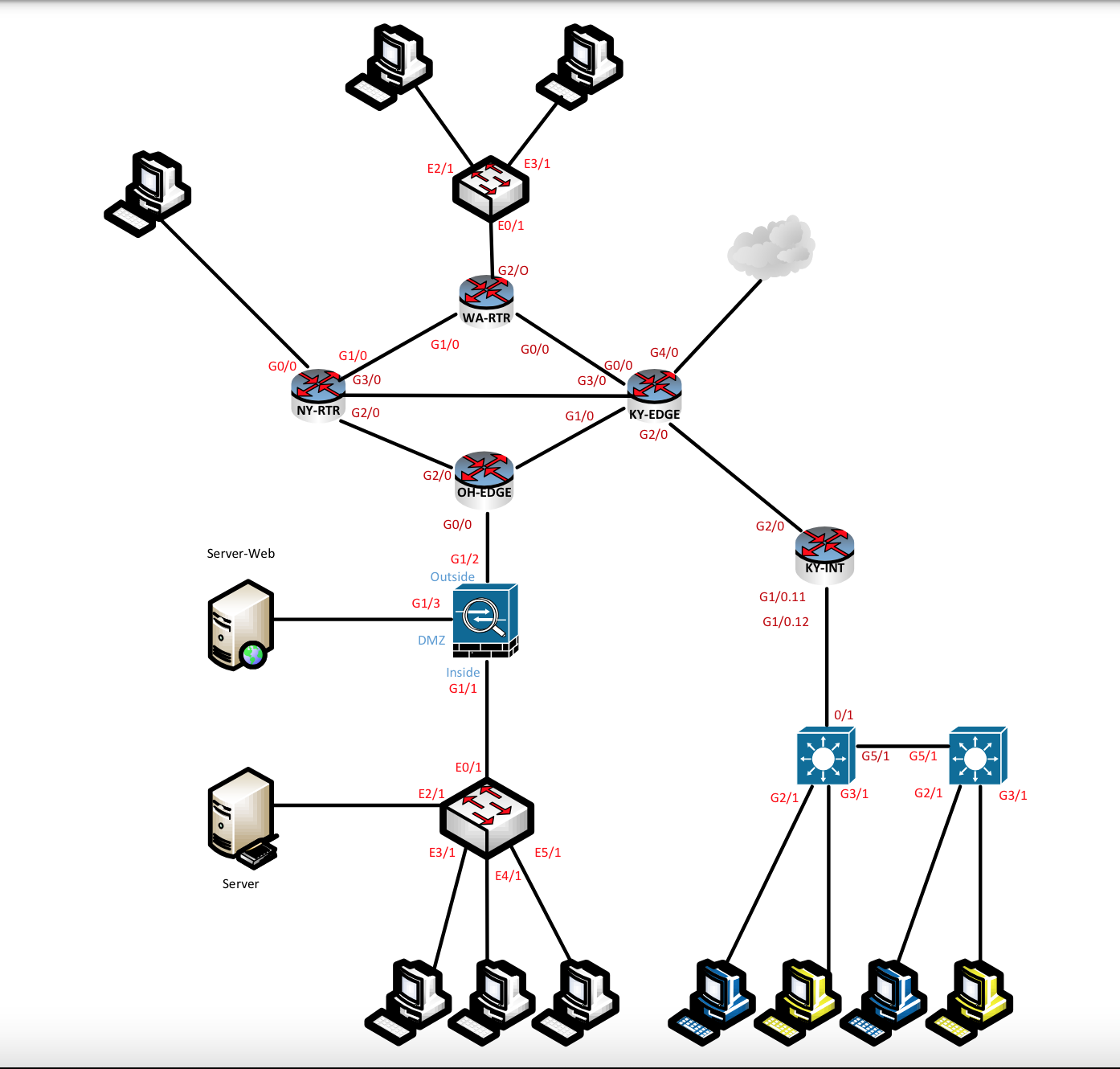 Instructions Using Microsoft Visio, and your