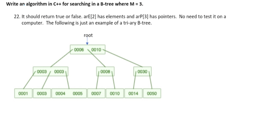 Write an algorithm in C + + for searching in a B