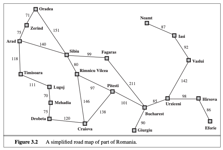 For Artificial Intelligence. Consider the