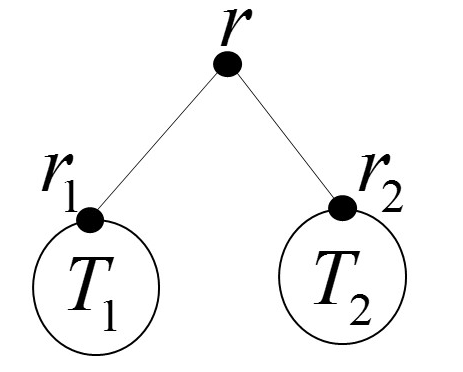 Use the recursive definition in Example 3 . 2 2