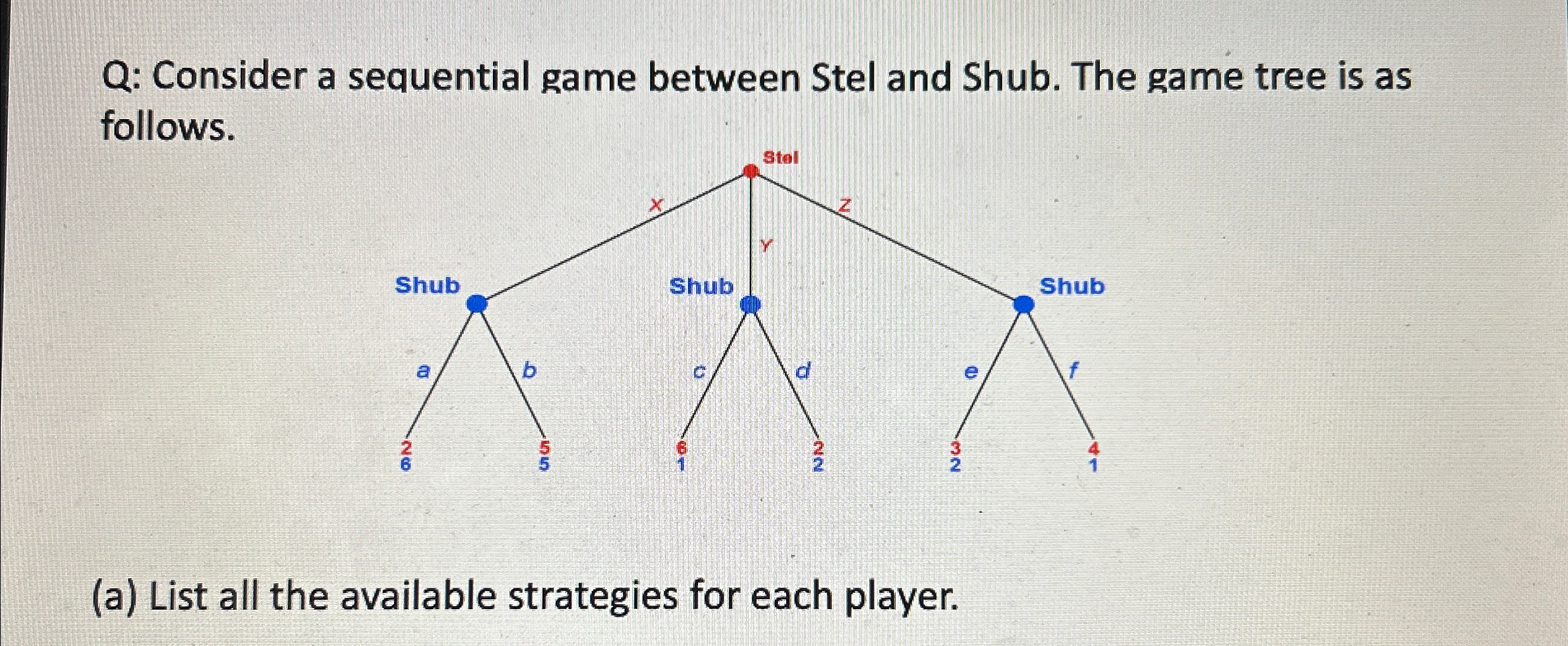 Q: Consider a sequential game between Stel and