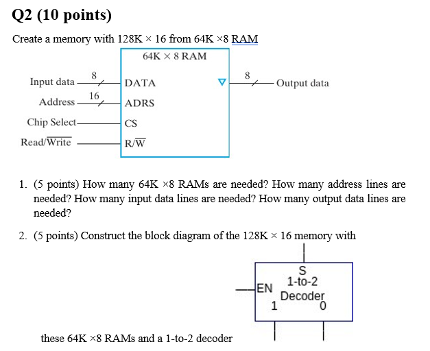 Create a memory with 1 2 8 K 1 6 from 6 4 K 8 RAM