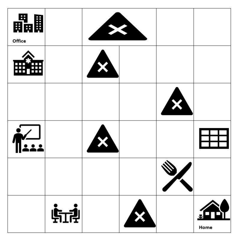 GPS Navigation Agent Problem statement Given