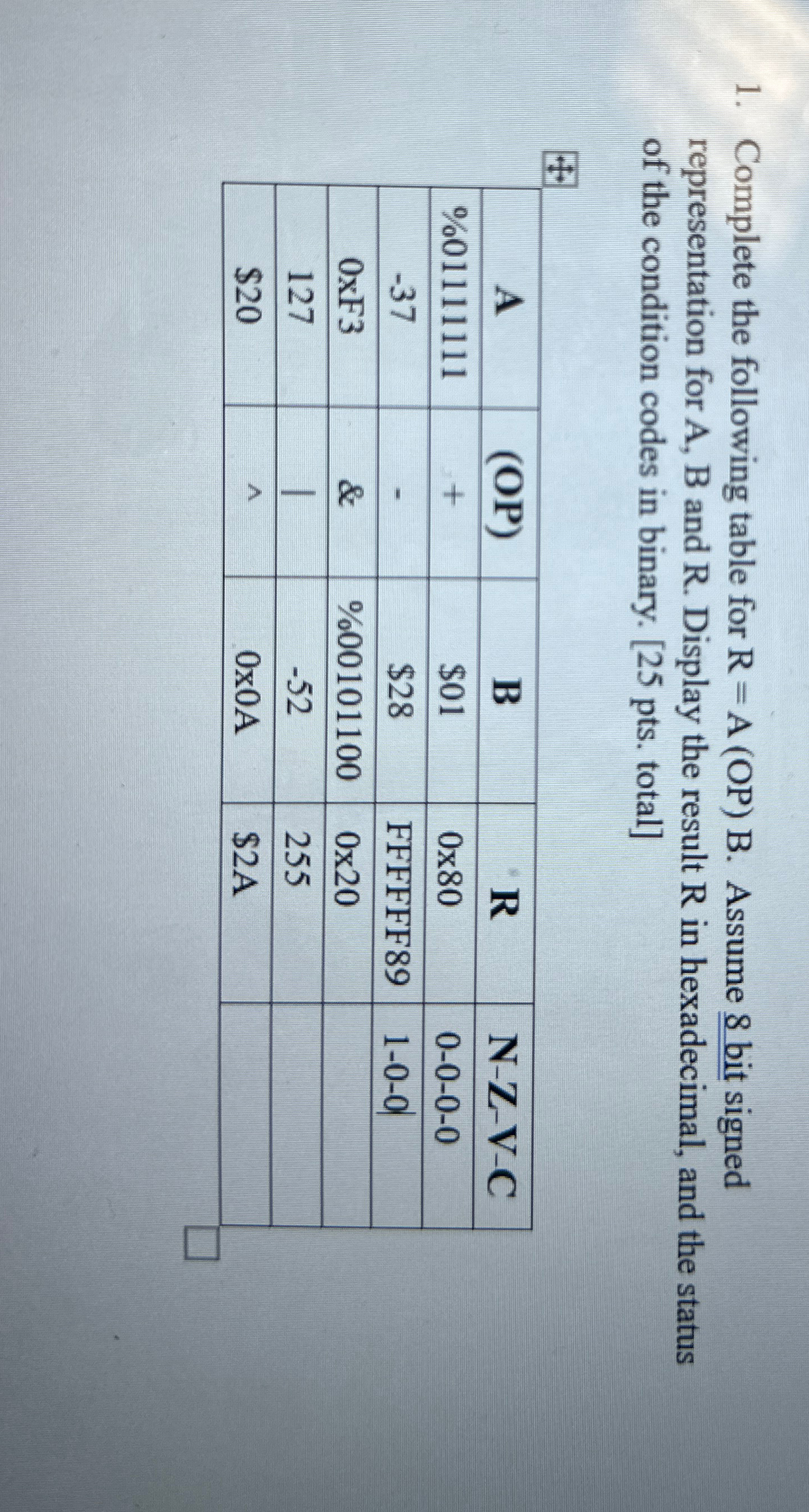 Complete the following table for R = A ( O P ) B