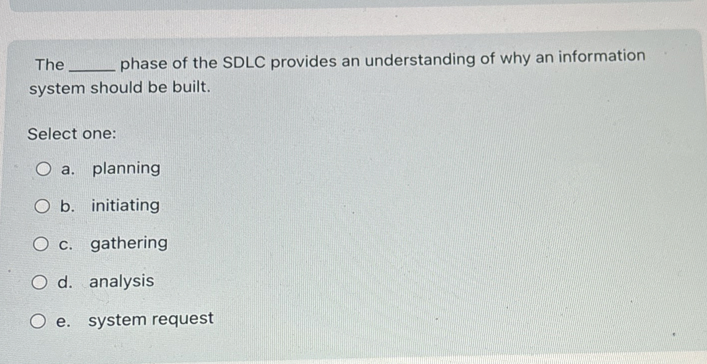 The phase of the SDLC provides an understanding