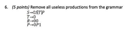 Remove all useless productions from the grammar S