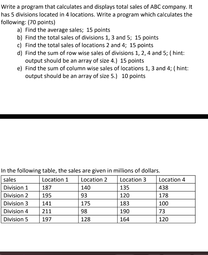 Write a program that calculates and displays