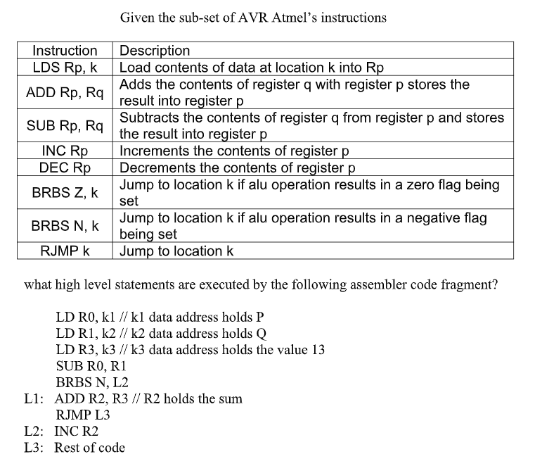 Given the sub - set of AVR Atmel's instructions