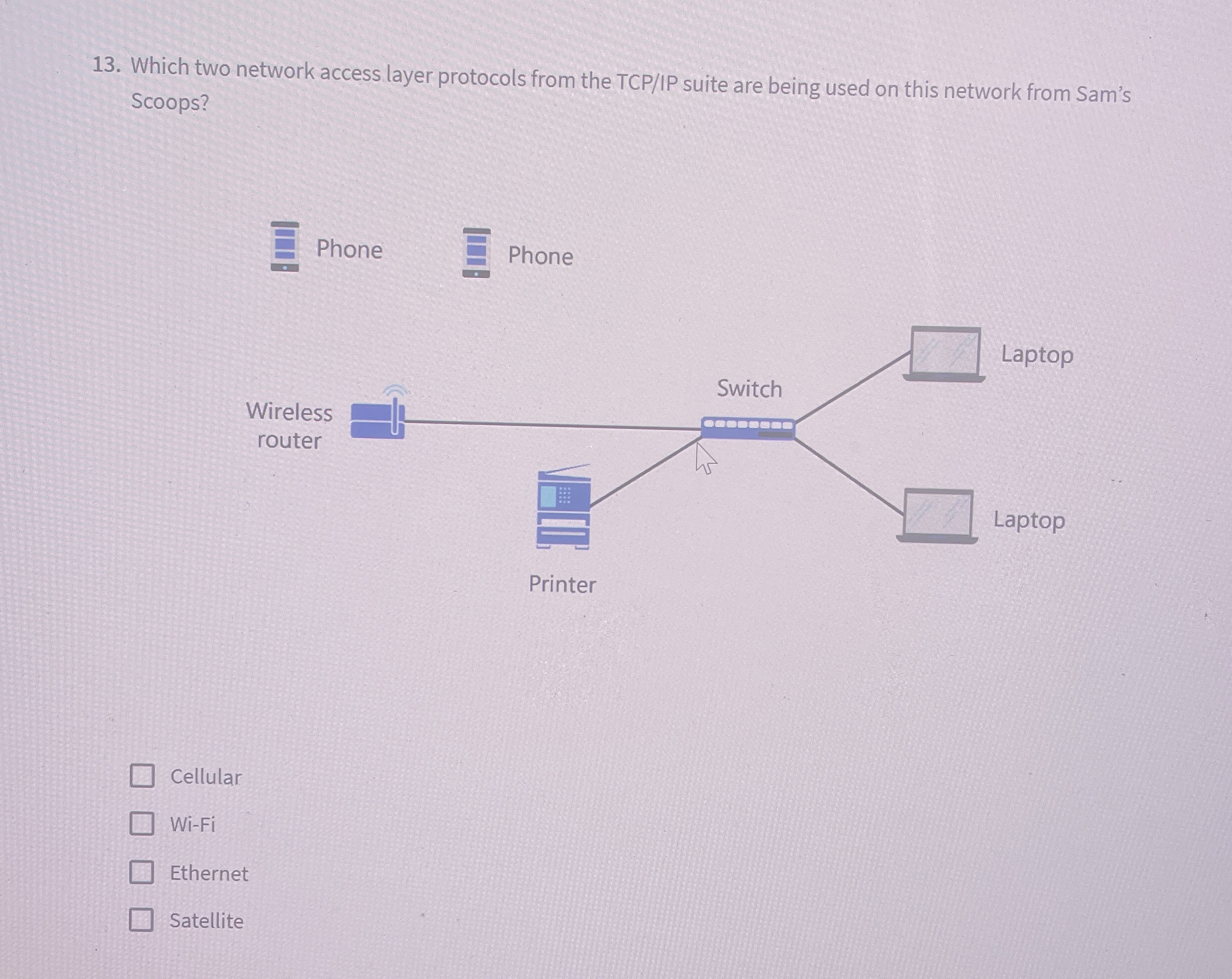 Which two network access layer protocols from the