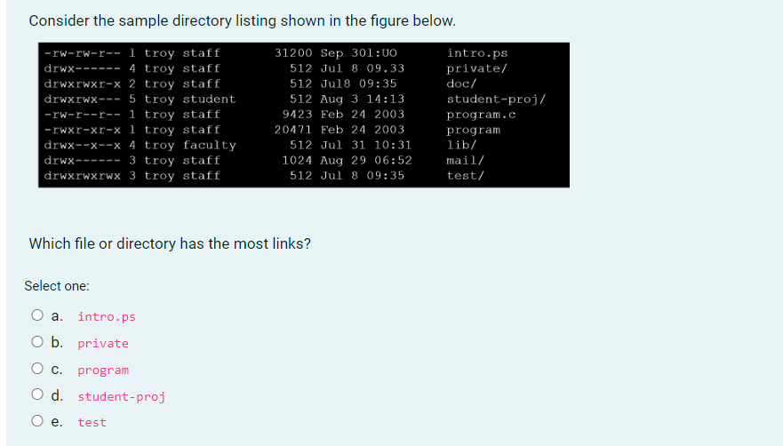 Consider the sample directory listing shown in