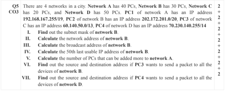 Q 5 There are 4 networks in a city. Network A has