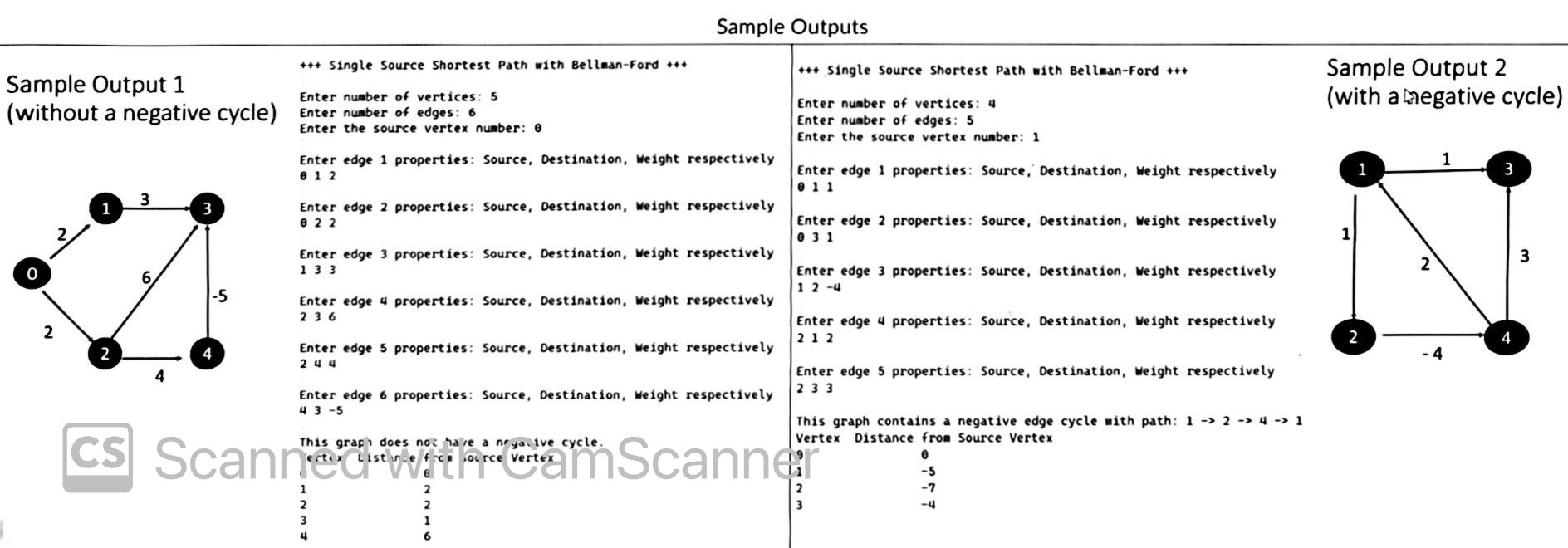Please use c + + and use source.cpp , source.h ,