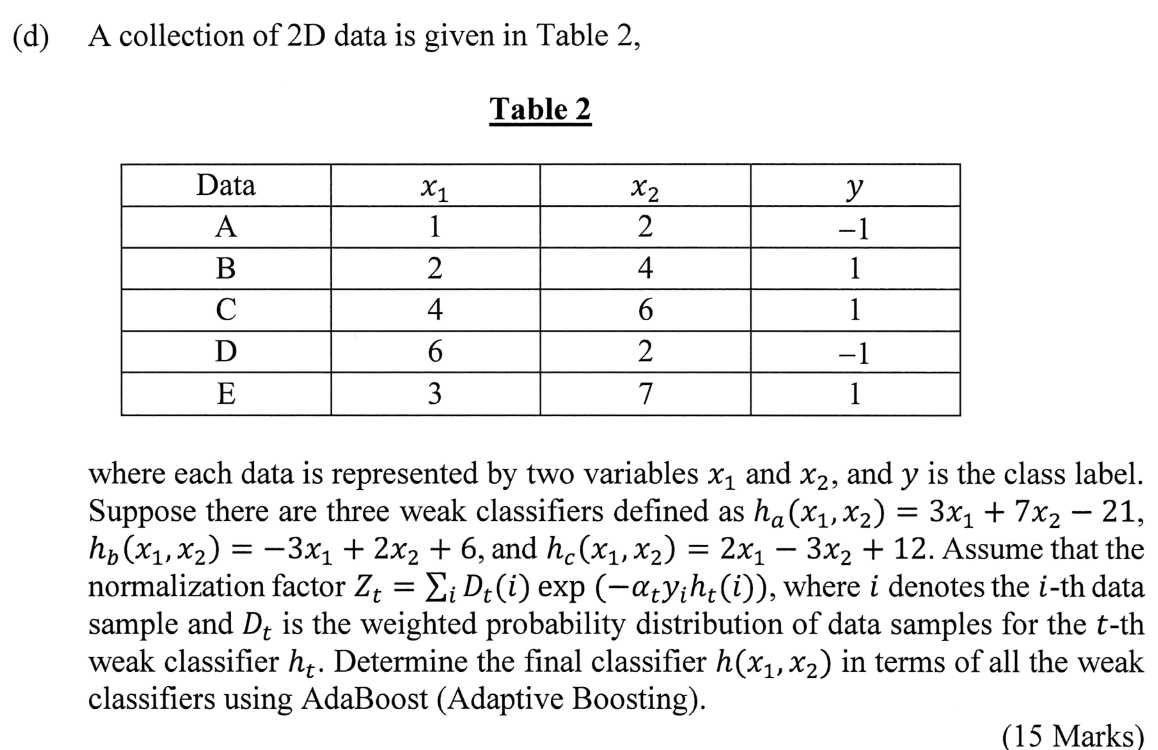 ( d ) A collection of 2 D data is given in Table
