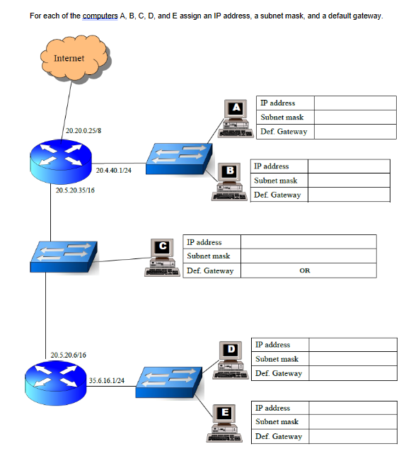 all boxes must be answered. show steps and ip