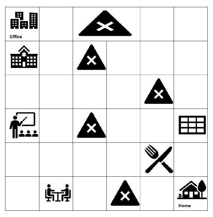 Given below is the picture of a city as a grid.
