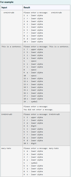 Write a program which asks the user to enter a