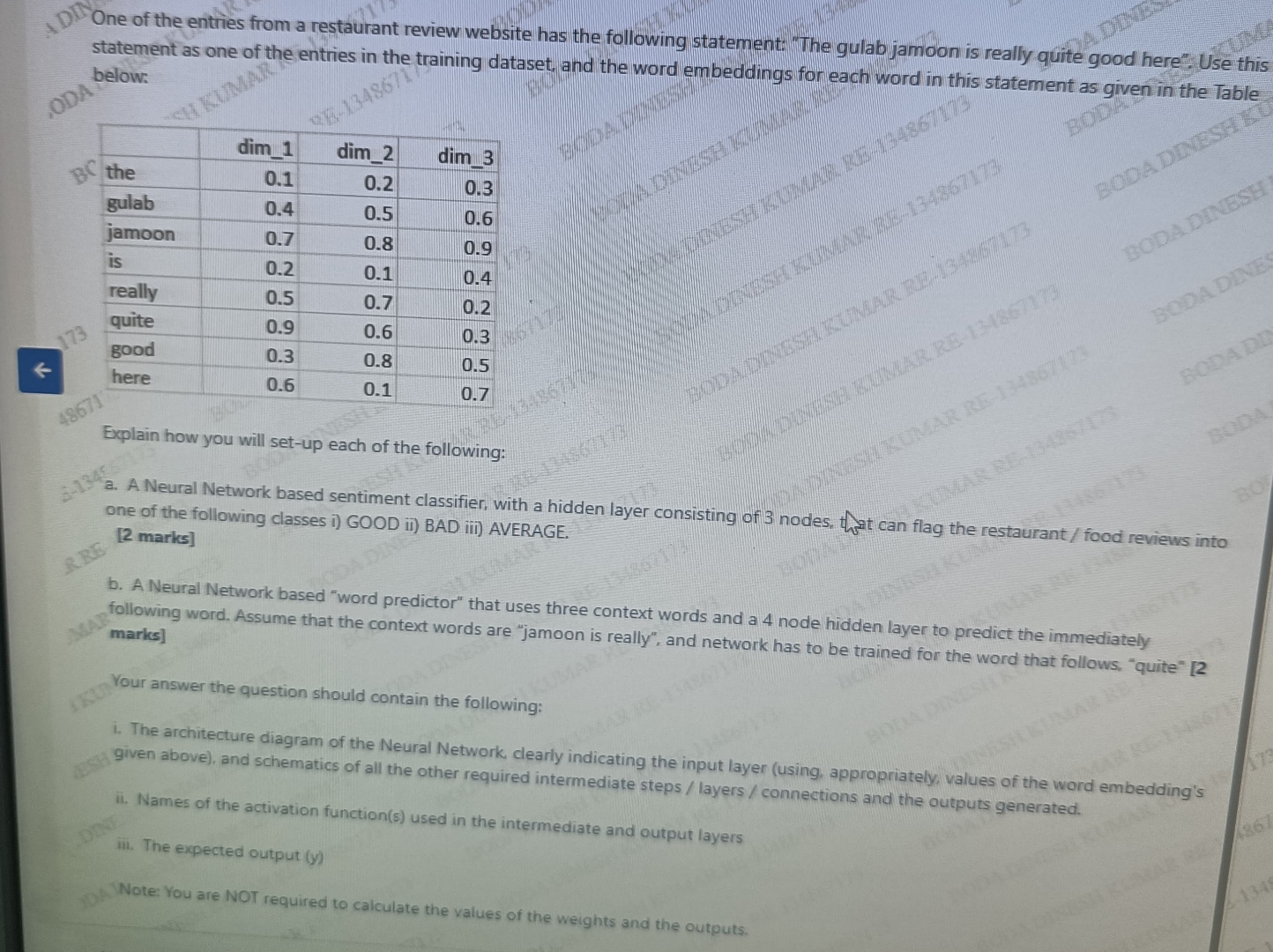 One of the entries from a restaurant review