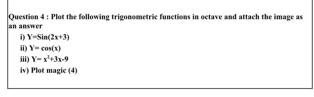 Question 4 : Plot the following trigonometric