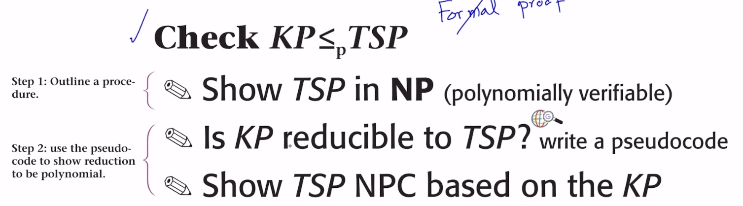 1 - Show travelling salesman problem ( TSP ) in