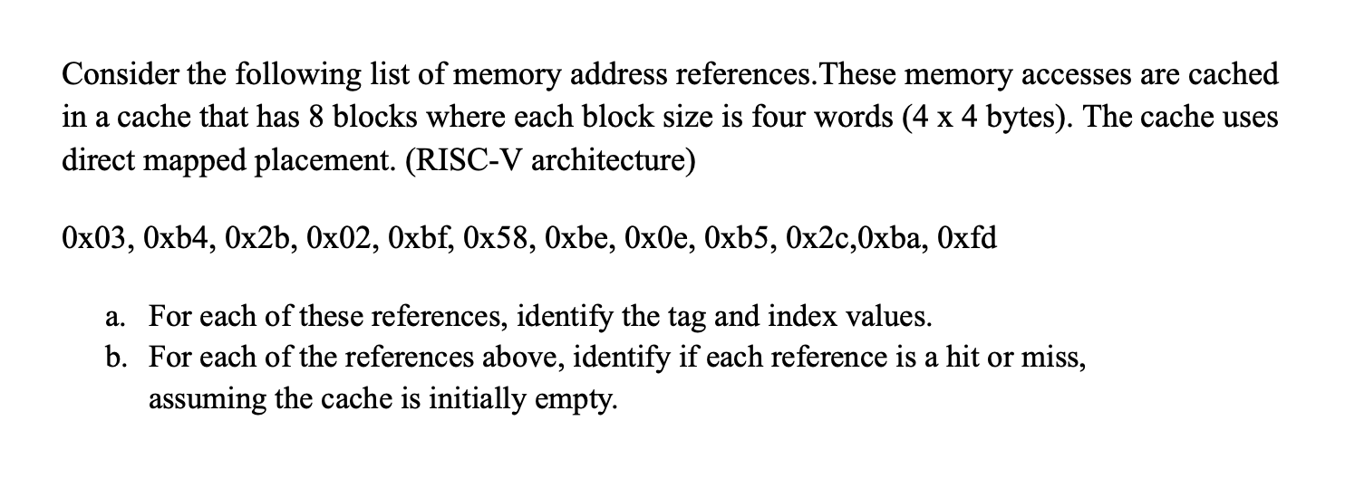 Consider the following list of memory address