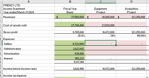 Using the appropriate column on Financing Income