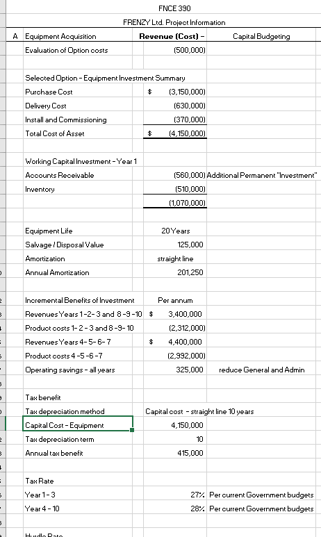 Using the appropriate column on Financing Income