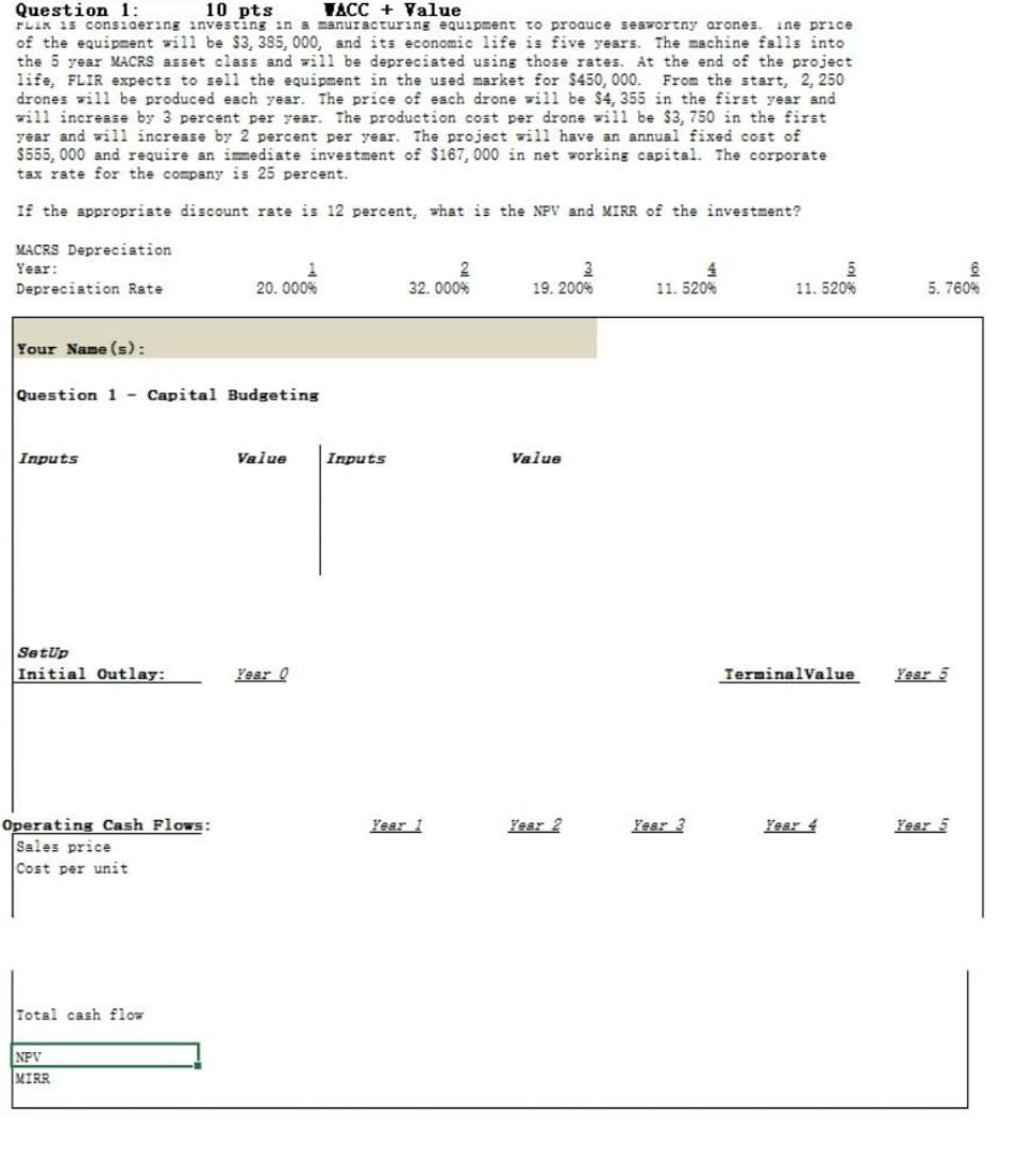 Question 1: 10 pts WACC + Value FLIK is