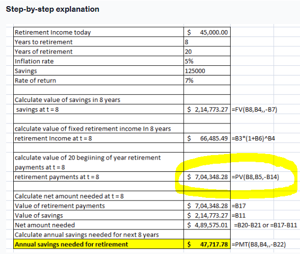 Mr. Del Valle is 54 years old and plans to retire