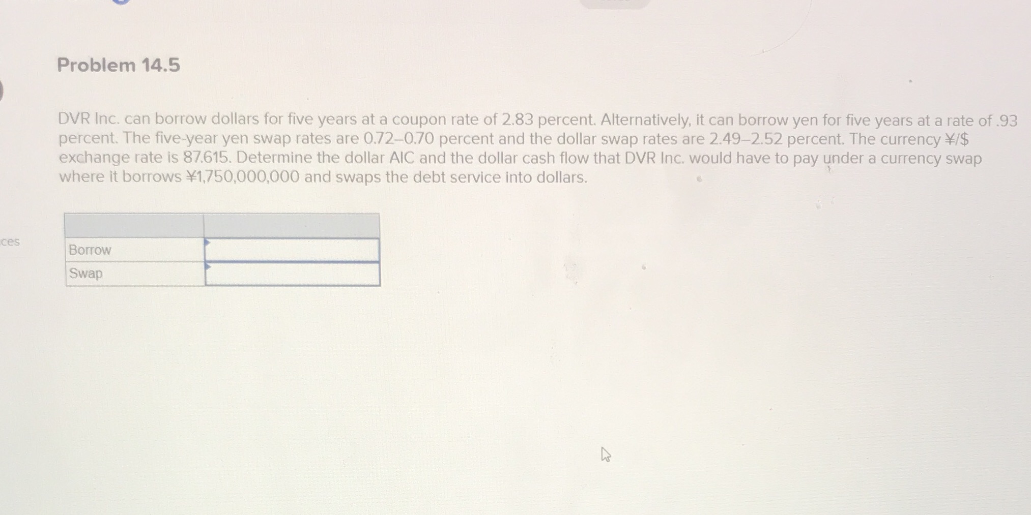 Problem 14.5 DVR Inc. can borrow dollars for five
