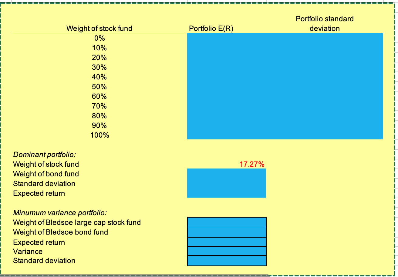 Please attach an excel sheet with the formulas. I
