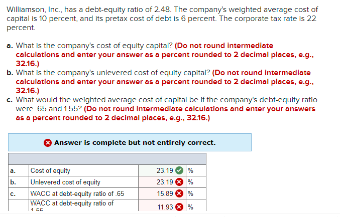 Need b & c Williamson, Inc., has a dept-equity