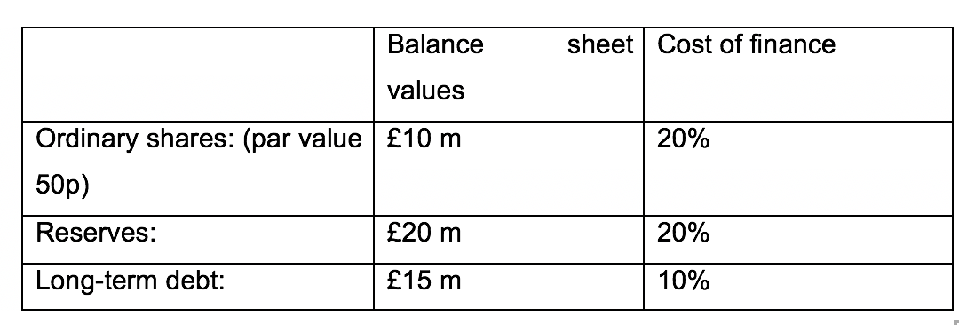 Please explain all the questions step by step ,