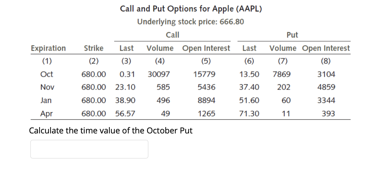 Please explain in detail and show the calculation
