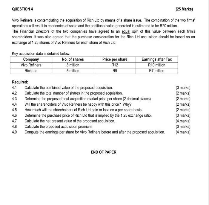 please assist QUESTION 4 (25 Marks) Vivo Refiners