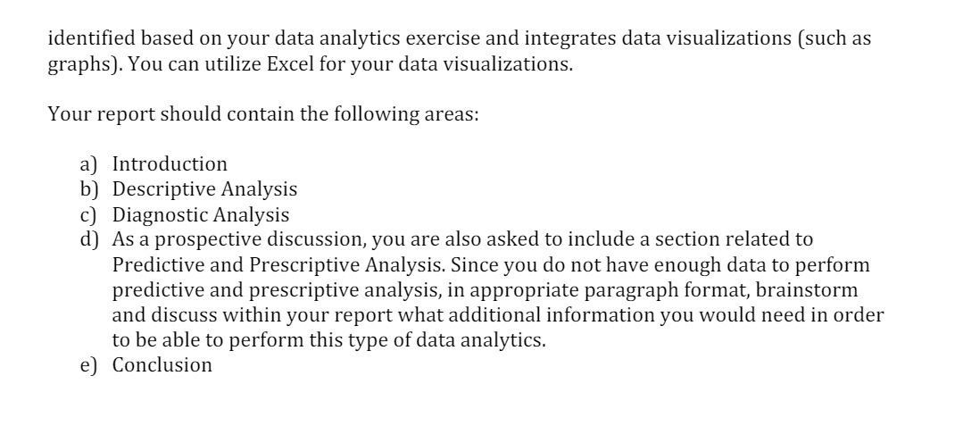 identified based on your data analytics exercise