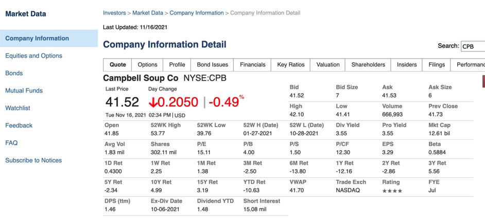 Issue Elements 60.00 Offering Date 07/30/2012