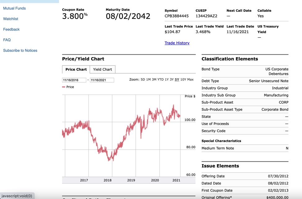 Issue Elements 60.00 Offering Date 07/30/2012